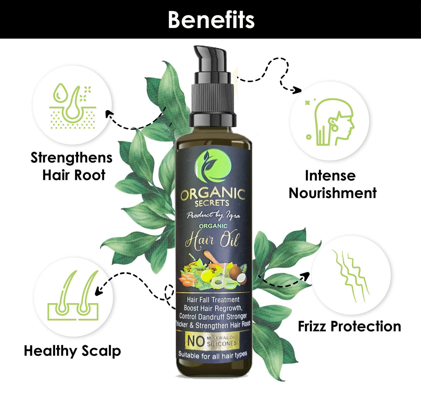 Hair Regrowth Oil - FREE DERMA ROLLER